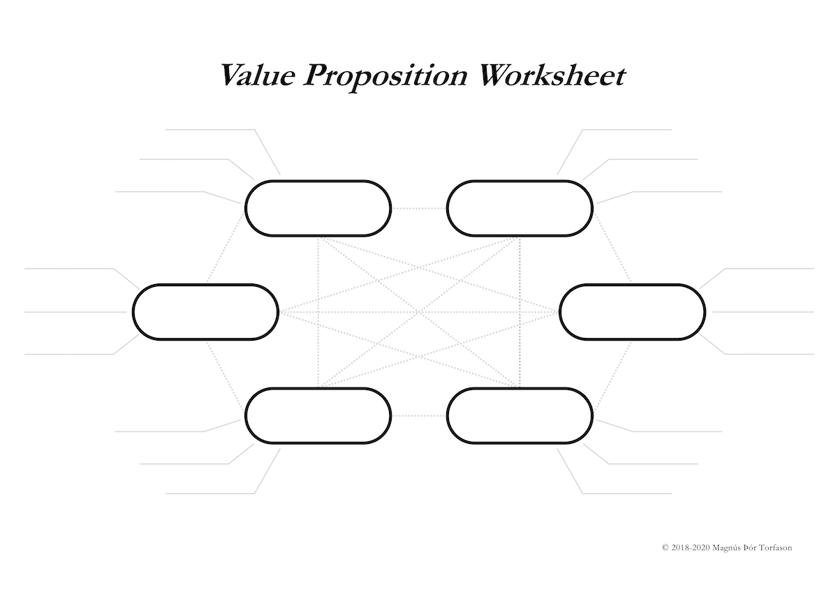 Value Proposition Worksheet